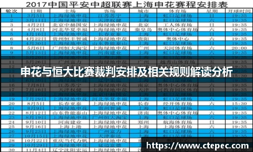申花与恒大比赛裁判安排及相关规则解读分析
